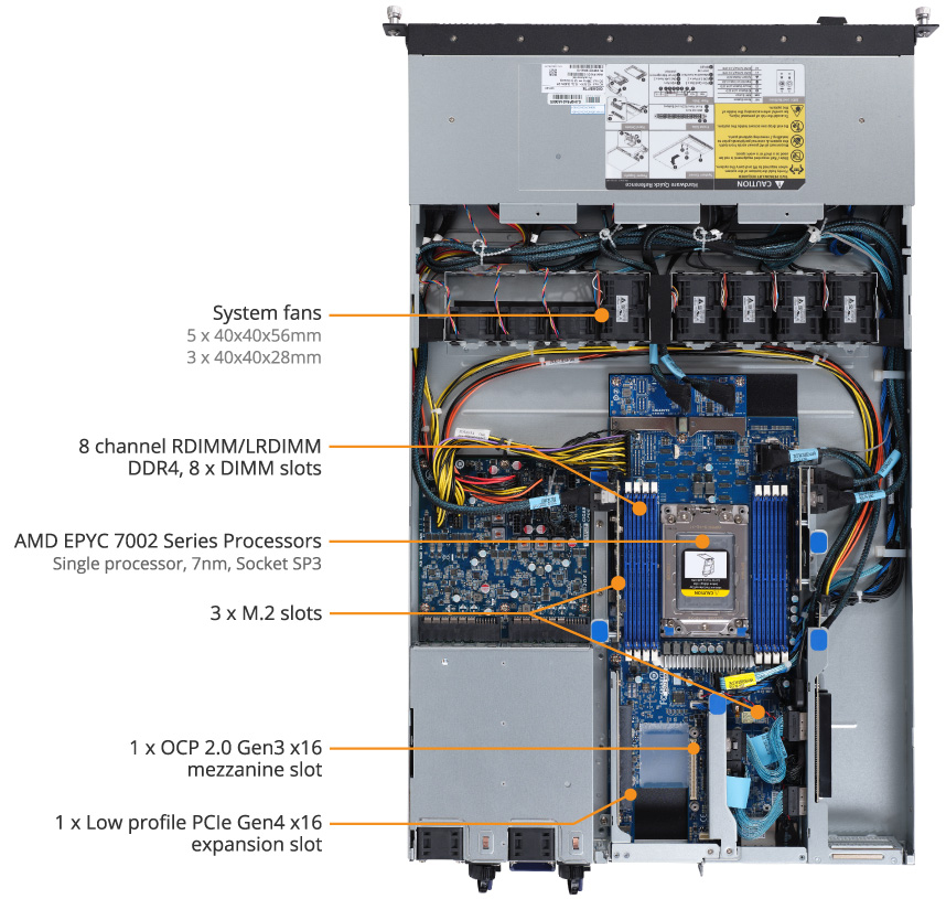 R162-Z10 Product Overview